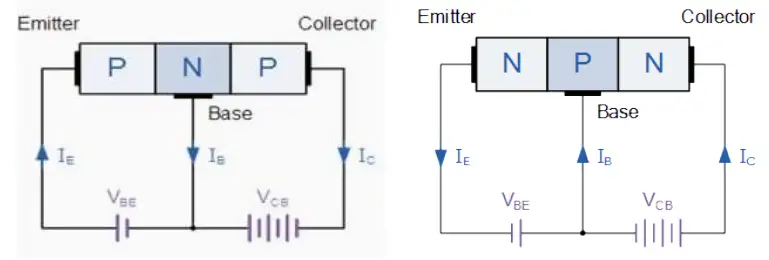 A transistor has how many pn junctions