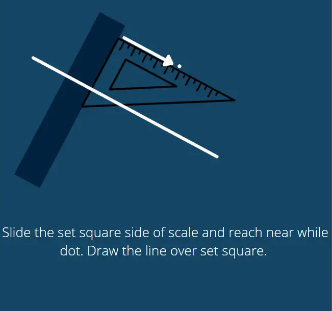 Parallel lines can be drawn with the help of set square and scale