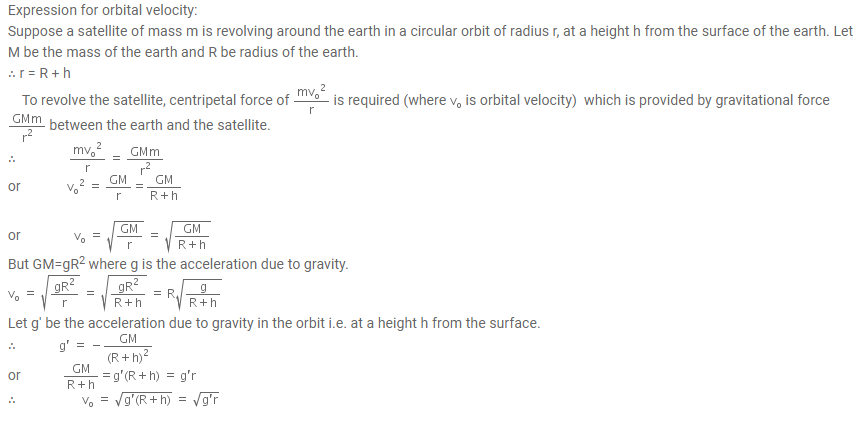 Orbital Velocity Expression